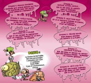Kid Paddle en DVD