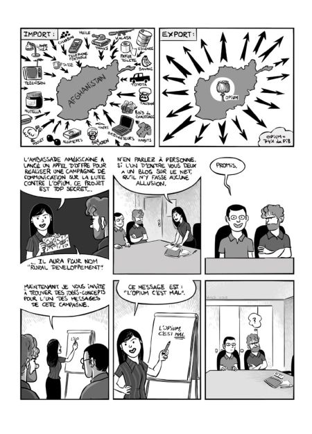 Kaboul Disco T2 : comment je ne suis pas devenu opiomane en Afghanistan - Par Nicolas Wild - La boîte à bulles