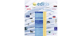 Média-Participations à nouveau intéressé par Editis ?