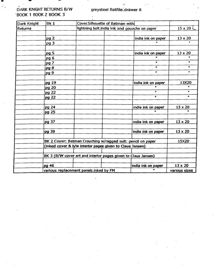 liste qui par accord légal mutuel avec miller acco